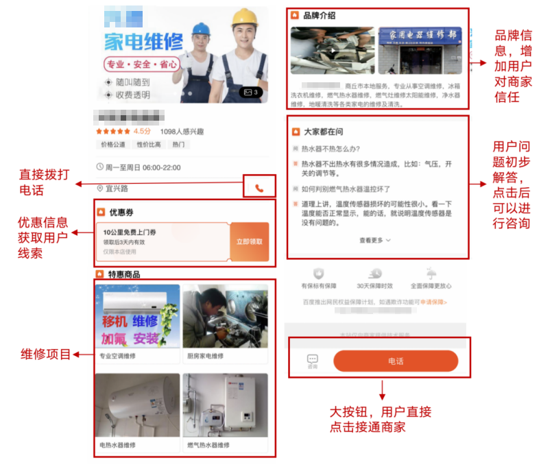 有效降低电话线索成本！家电维修玩转本地推广方法论-重庆七速光科技